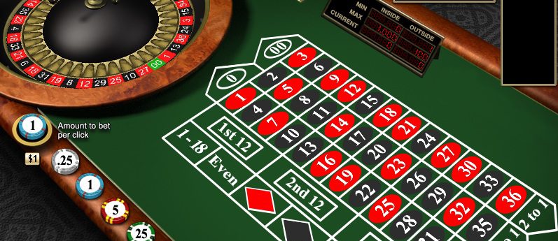 casino table games betportion