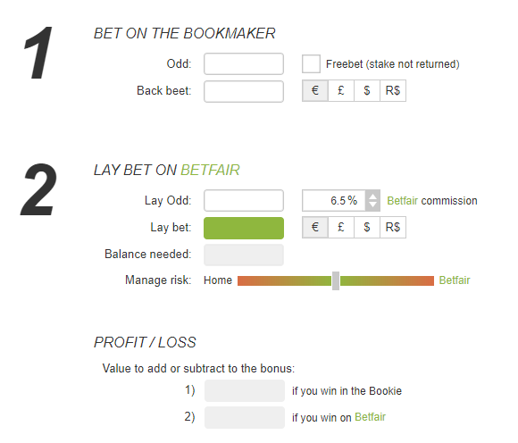 sports betting odds breakeven calculator